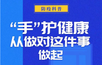 《科学防疫》学习系列二：如何正确洗手
